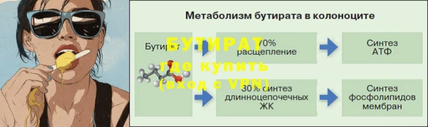 apvp Горнозаводск